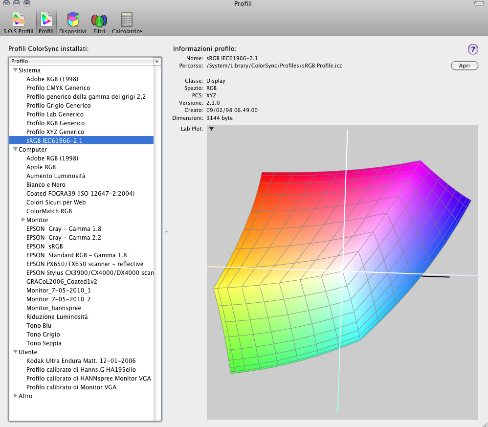 Galleria del corso di Lightroom